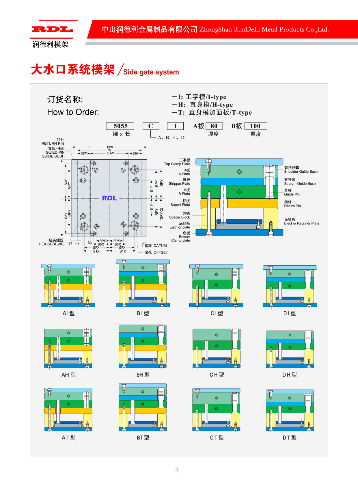 大水口系統(tǒng)模架